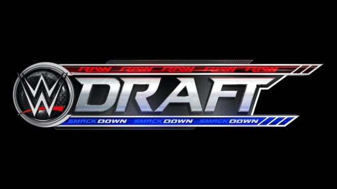 WWE Draft 2021 Predictions
