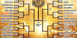 Dave Meltzer Star Ratings – NJPW New Japan Cup 2020