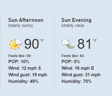 weather